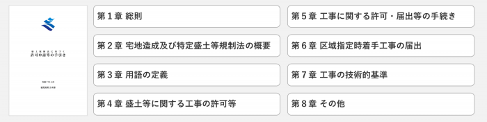手引きバナー